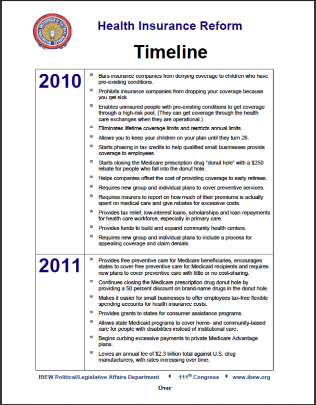 Health-Insurance-Timeline-4-14-10