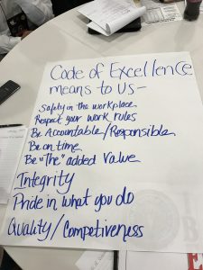 From the Code of Excellence workshop